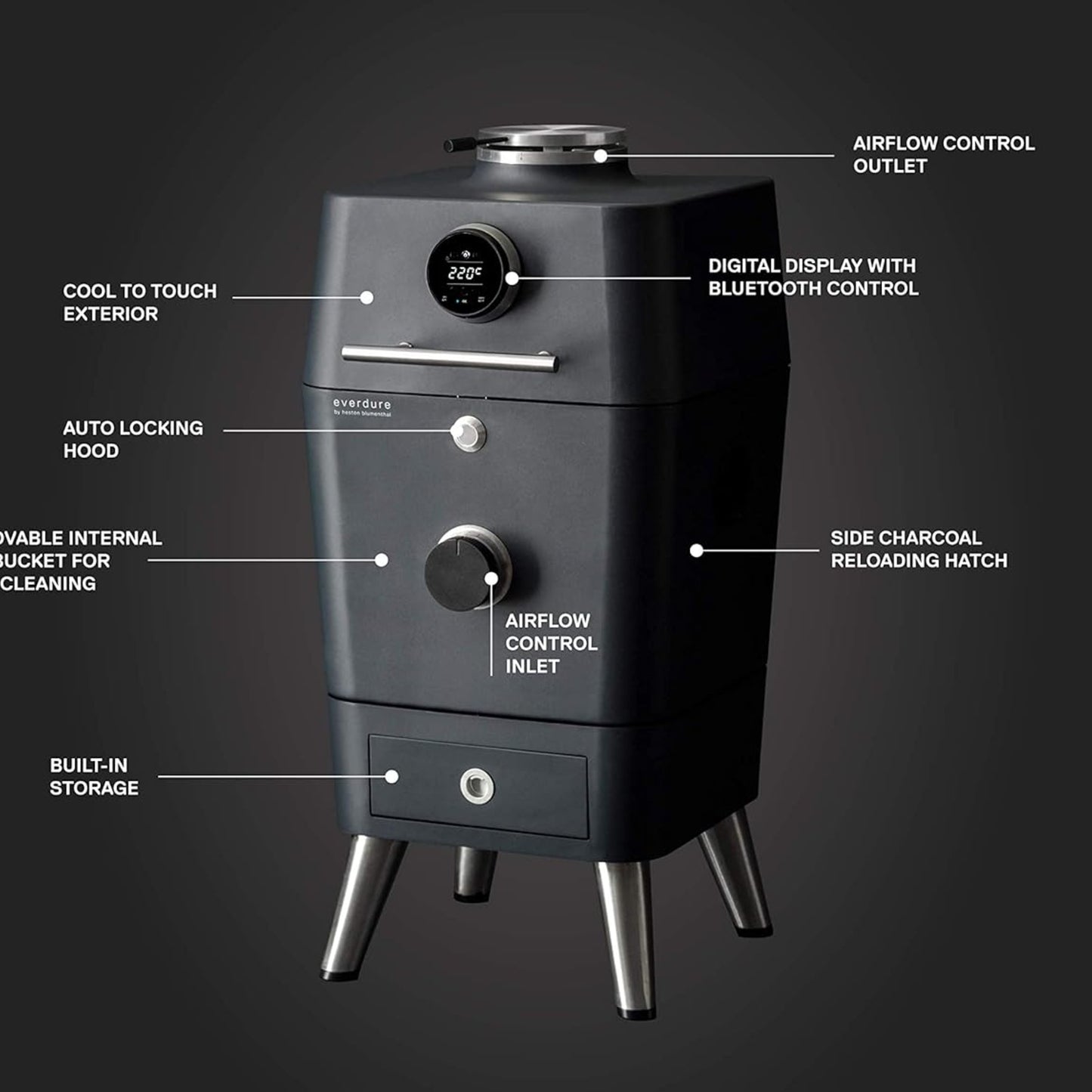 Everdure 4K Kulgrill Grafit