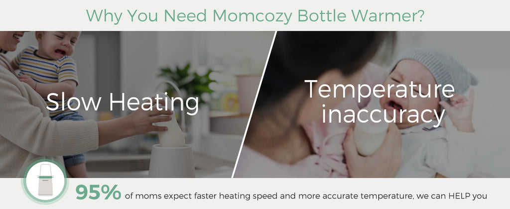 Momcozy MW01 6-in-1 Nopea Tuttipullon Lämmitin