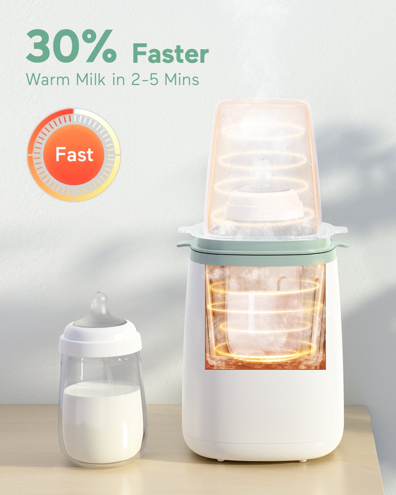 Momcozy MW01 6-in-1 Nopea Tuttipullon Lämmitin