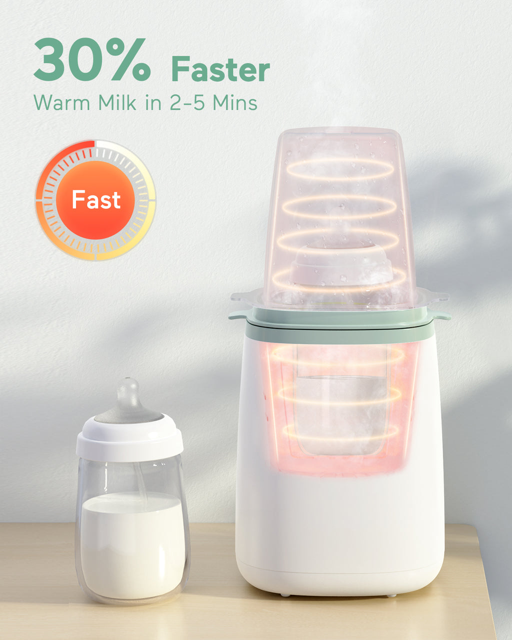 Momcozy MW01 6-in-1 Nopea Tuttipullon Lämmitin