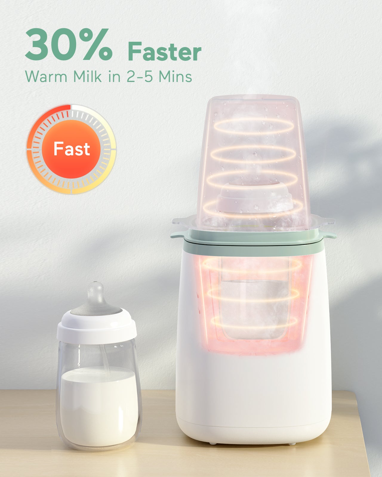 Momcozy MW01 6-in-1 Nopea Tuttipullon Lämmitin