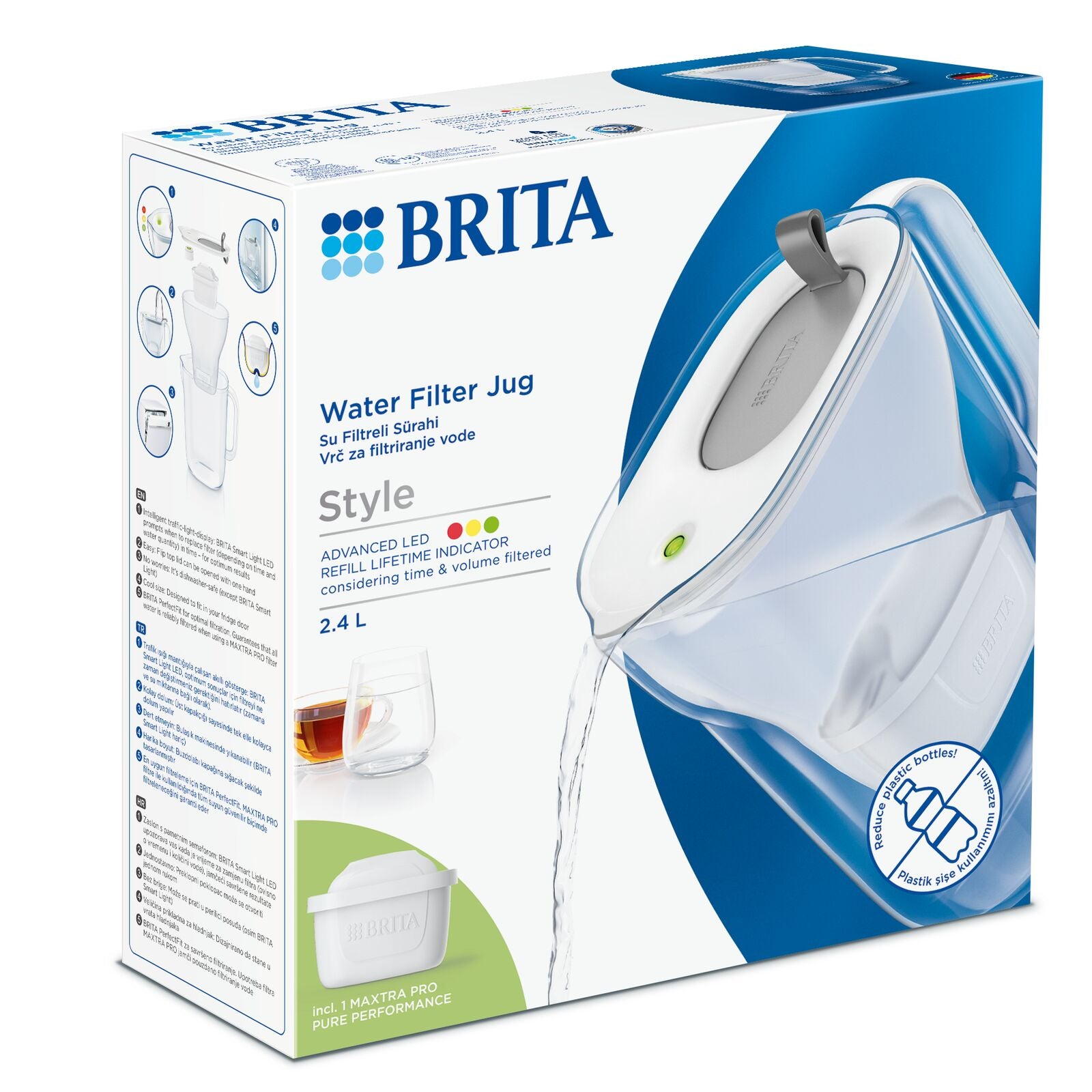 Brita Style Jug Grey