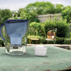 Brita Marella + 2 MXPro -paketti Sininen