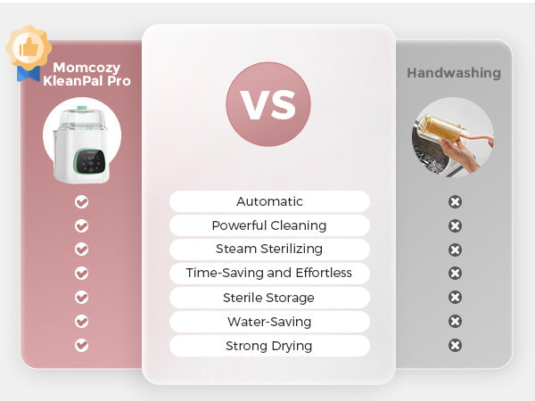 Momcozy KleanPal Pro Vauvan Tuttipullon Pesulaite