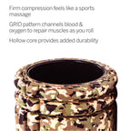 Trigger Point Therapy GRID 1.0 Foamroller Camo