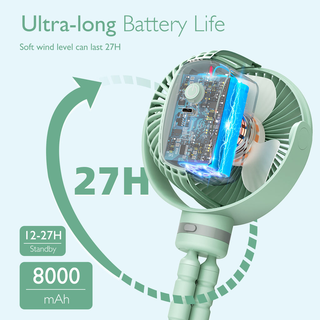 Momcozy Bærbar Ventilator Grøn