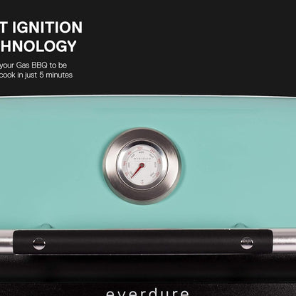Everdure Force Gasgrill Mint