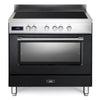 Witt WIC 906 BL Induction cooker Black