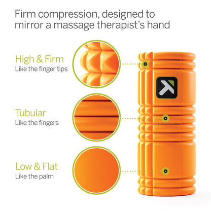 Trigger Point Therapy GRID 1.0 Orange Foamroller Orange