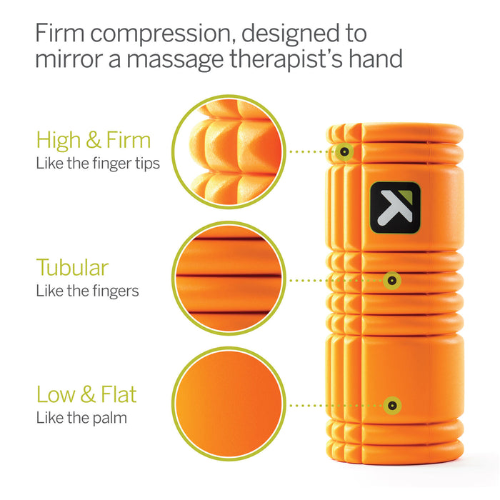 Trigger Point Therapy GRID 1.0 Orange Foamroller Orange