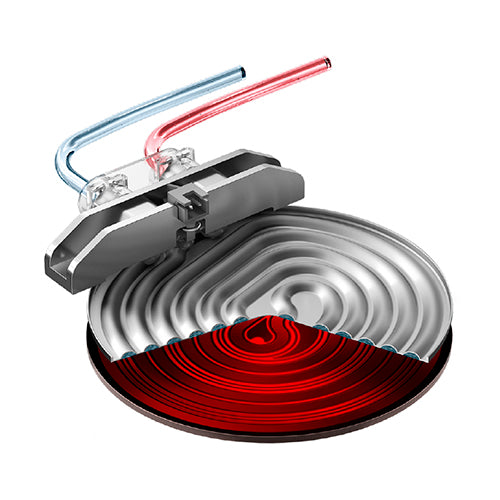 ThermoJet® heating system