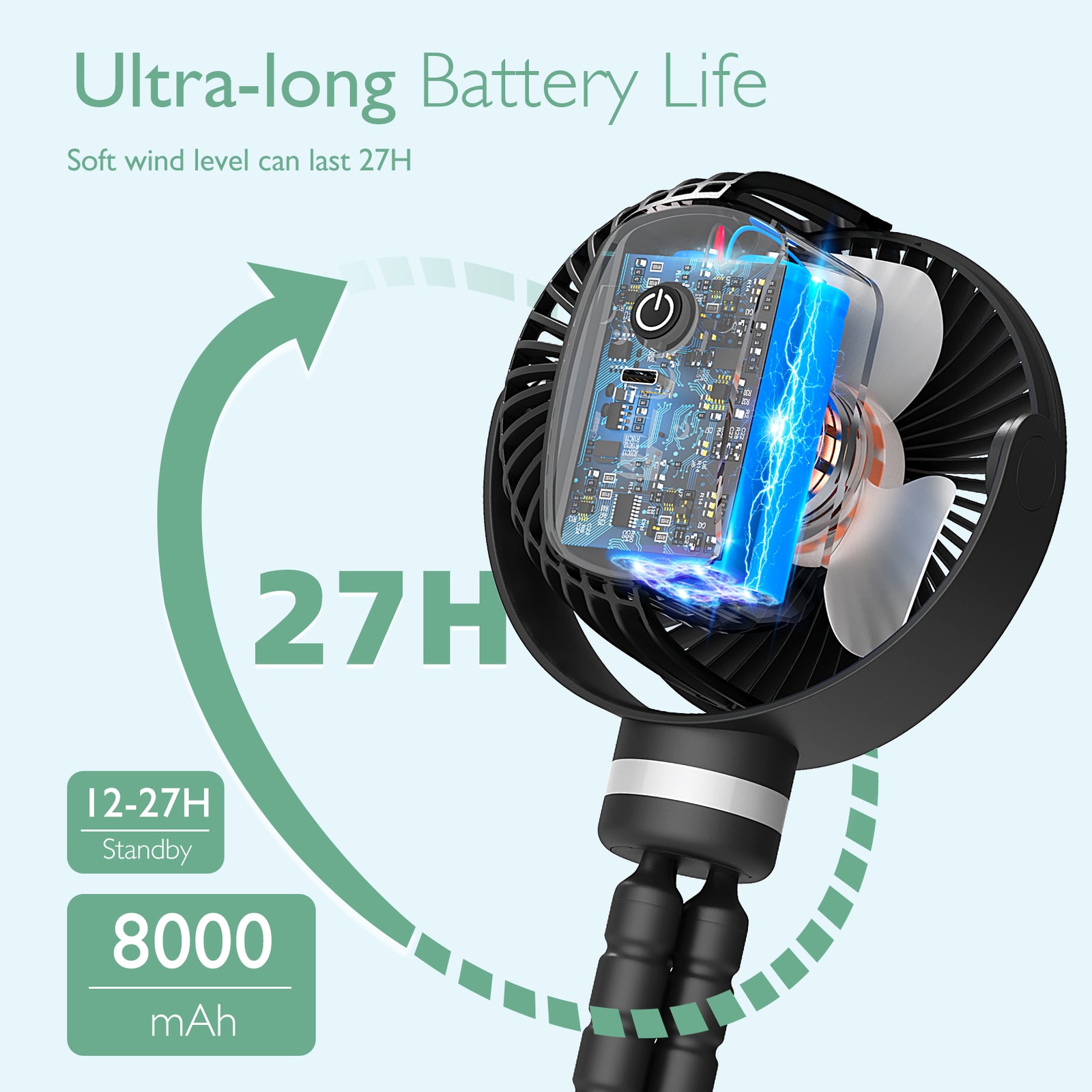 Momcozy Bärbar Fläkt Svart