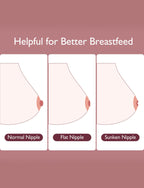 Momcozy Silicone 24mm Nipple Shield Pink