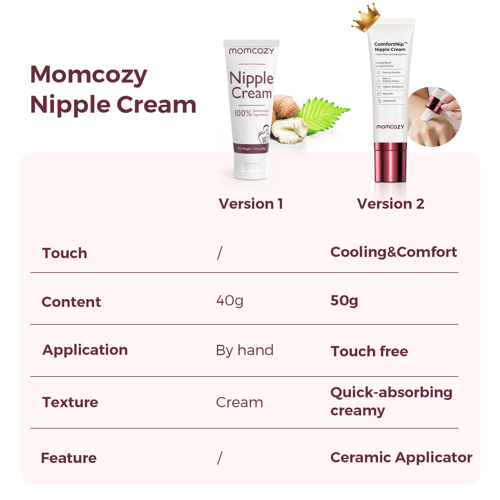 Momcozy 100% Natural Vegan Lanolin-free Nipple Butter