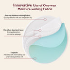 Momcozy Genanvendelige 14-pak Tykkelige Ammeindlæg