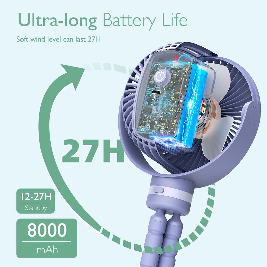 Momcozy Kannettava Tuuletin Violetti