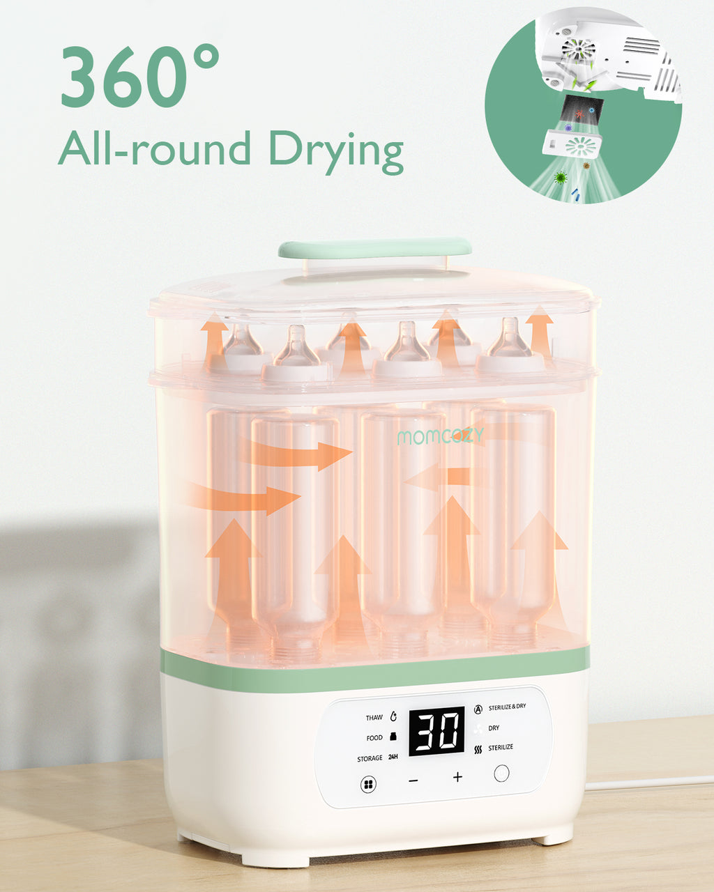Momcozy 8-i-1 Elektrisk Dampfjerner for Babyflasker