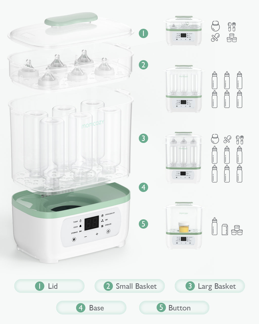 Momcozy 8-i-1 Elektrisk Dampfjerner for Babyflasker