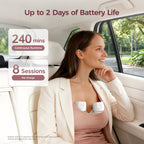 Momcozy S12 Pro+ Single Pack Wearable Breast Pump White