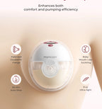 Momcozy M5 Smart Double Pack Wearable Breast Pump Red