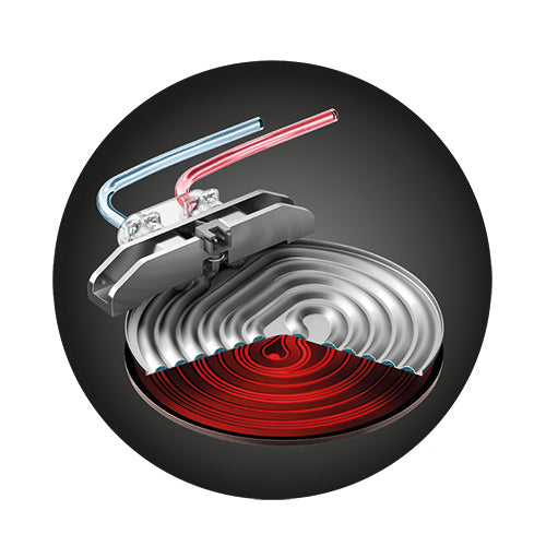 ThermoJet® heating system
