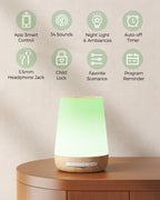 Momcozy Smart App Fjärrstyrd Babyljudmaskin