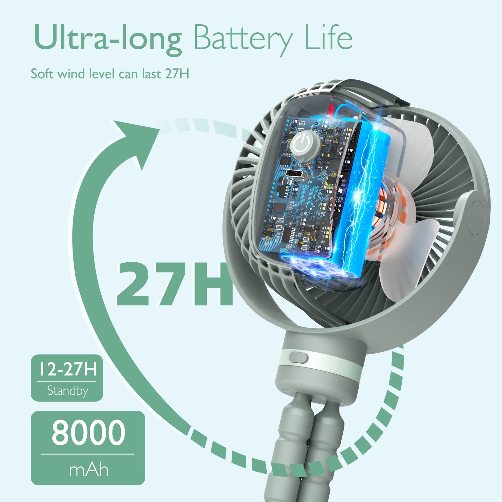 Momcozy Bärbar Fläkt Grön