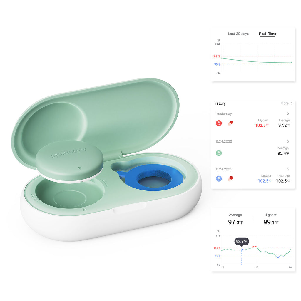 Momcozy Älykäs Vauvan Lämpömittari