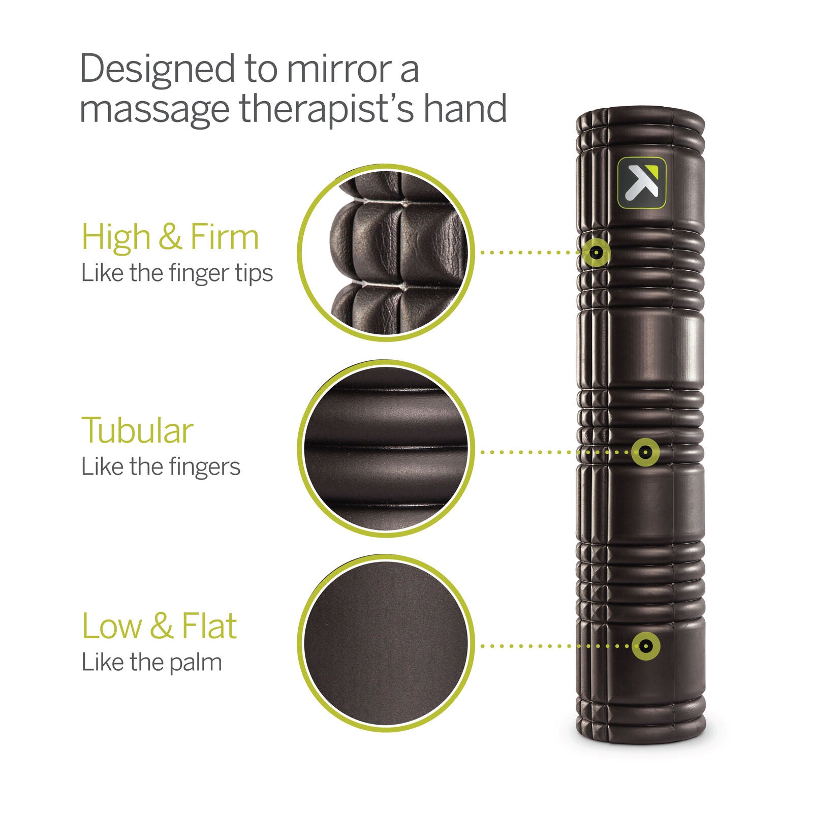 Trigger Point Therapy GRID 2.0 Sort Foamroller Sort