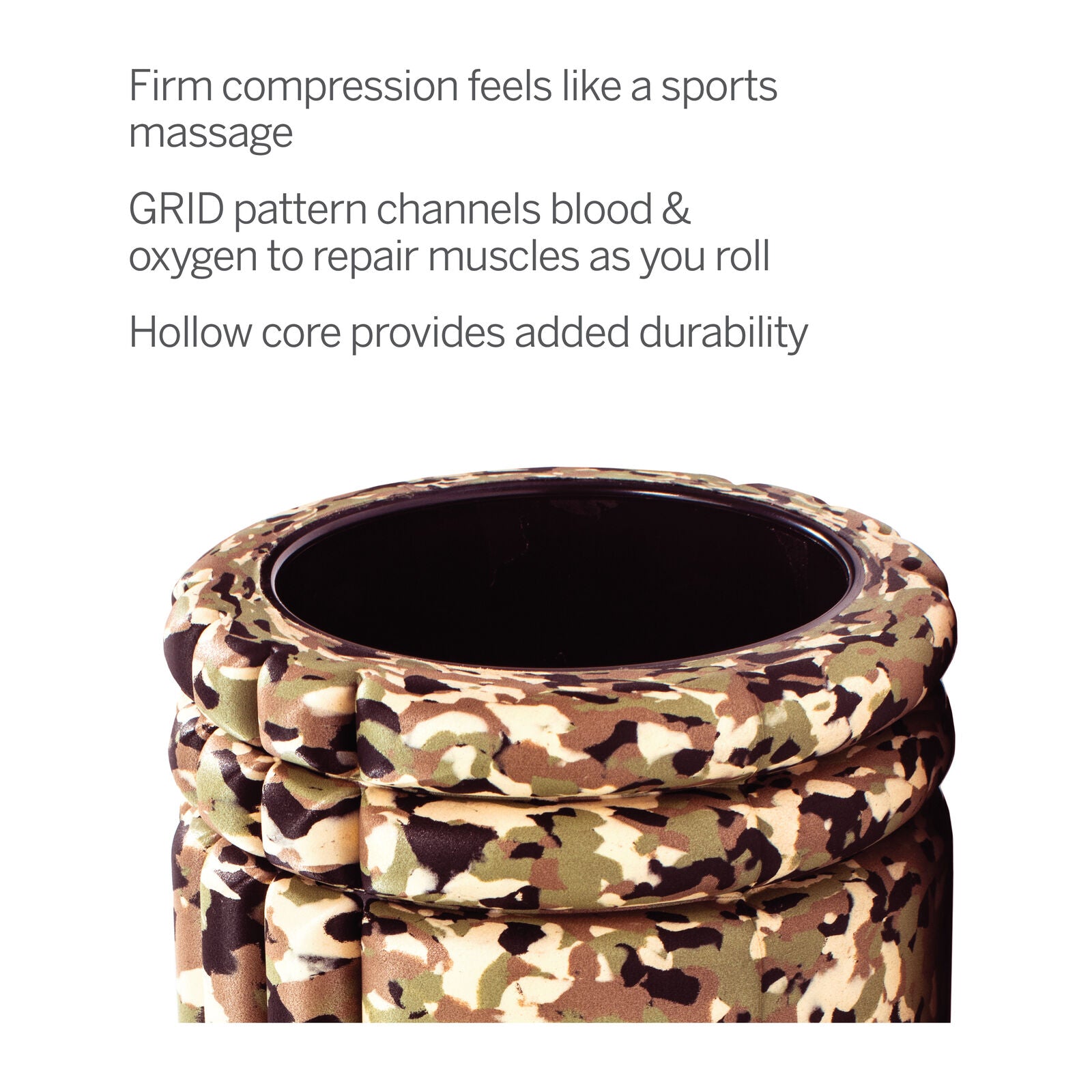 Trigger Point Therapy GRID 1.0 Foamroller Camo