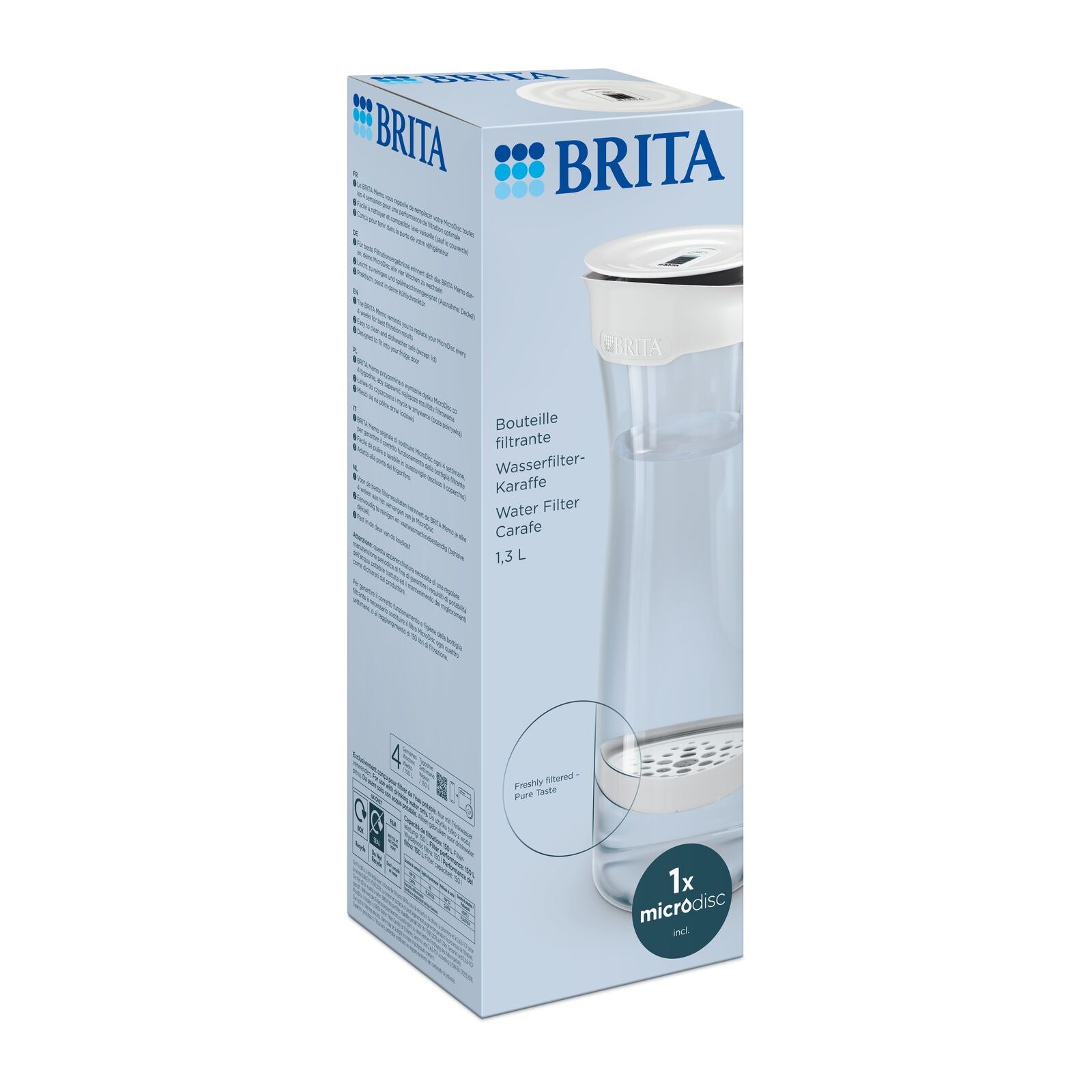 Brita Vedenkeitin Valkoinen