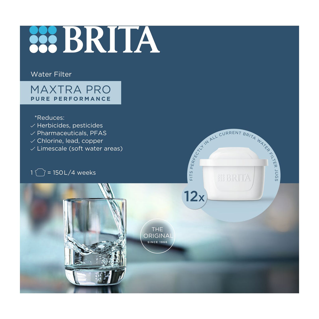 Brita Pack 12 All-in-1 Waterfilter