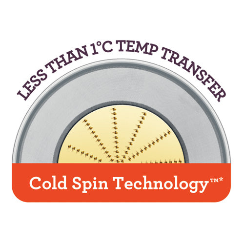 Cold Spin-teknologi™