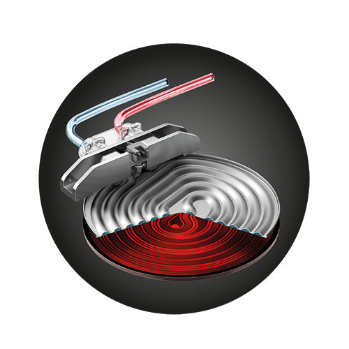 ThermoJet® heating system