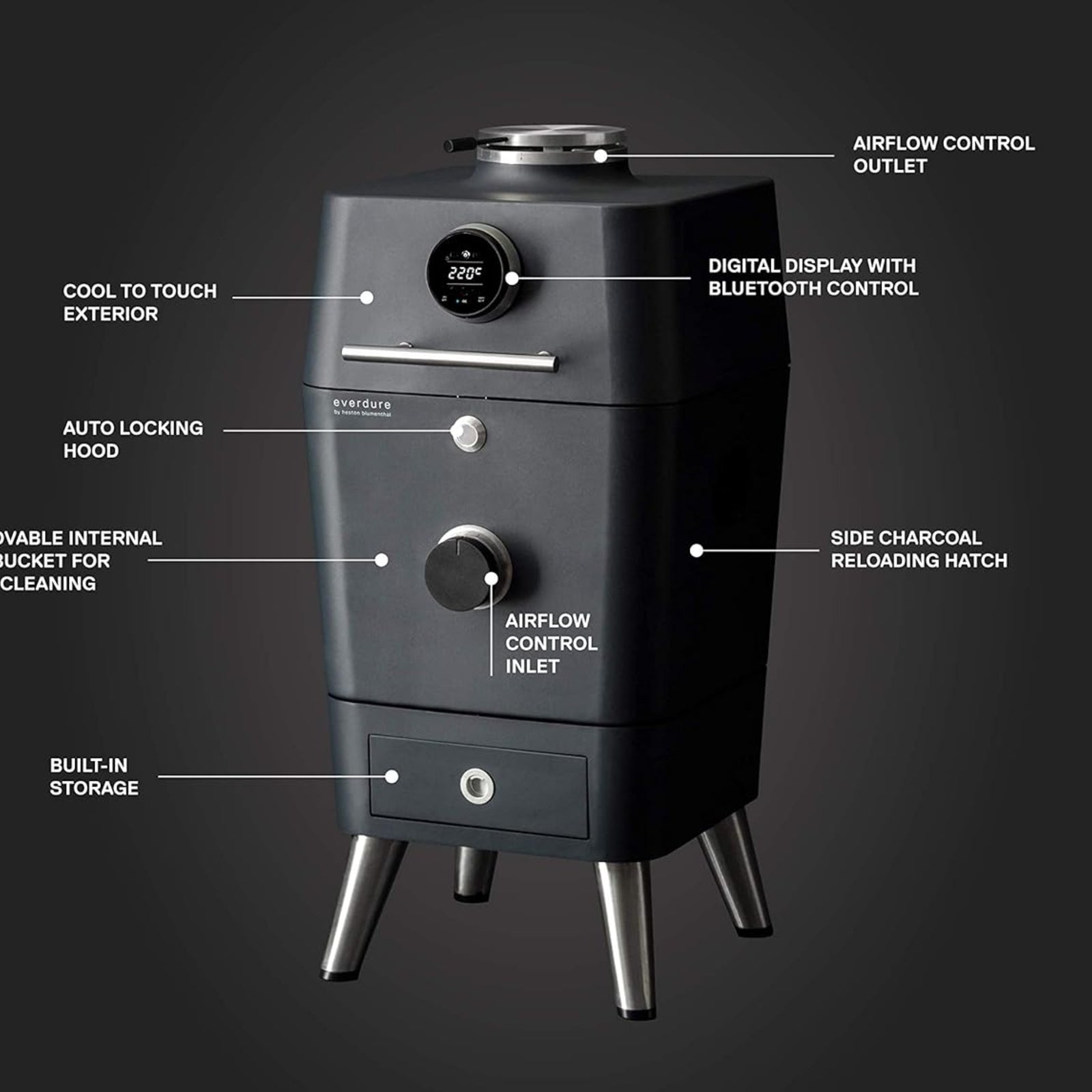Everdure 4K Kulgrill Grafit