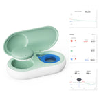 Momcozy Smart Baby Termometer