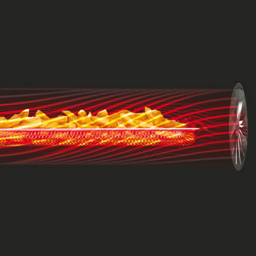 Dual speed convection