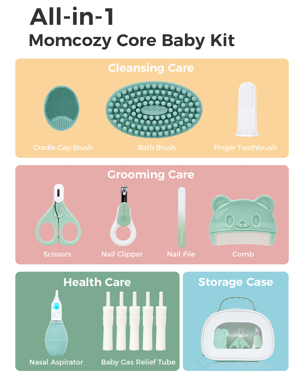 Momcozy All-in-1 Core Baby Kit Grooming