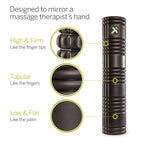 Trigger Point Therapy GRID 2.0 Foamroller Black