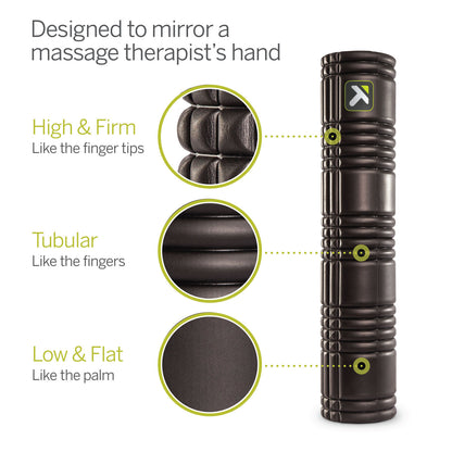 Trigger Point Therapy GRID 2.0 Black Foamroller Black