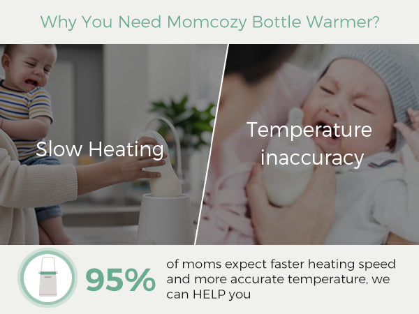 Momcozy MW01 6-in-1 Nopea Tuttipullon Lämmitin